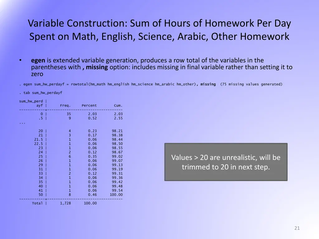 variable construction sum of hours of homework