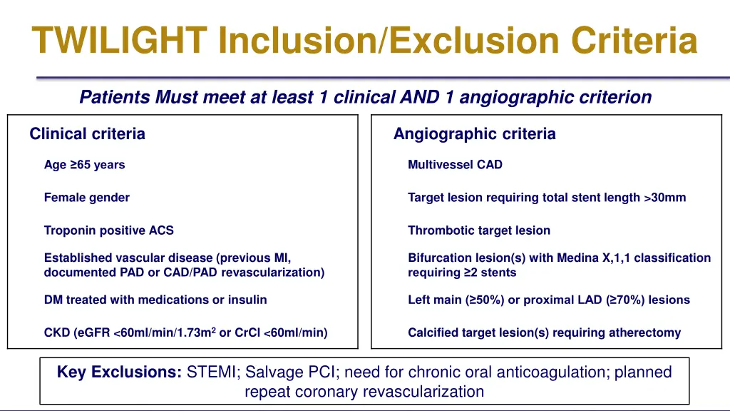 twilight inclusion exclusion criteria