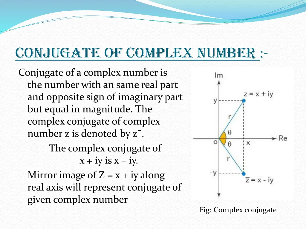 conjugate of complex number