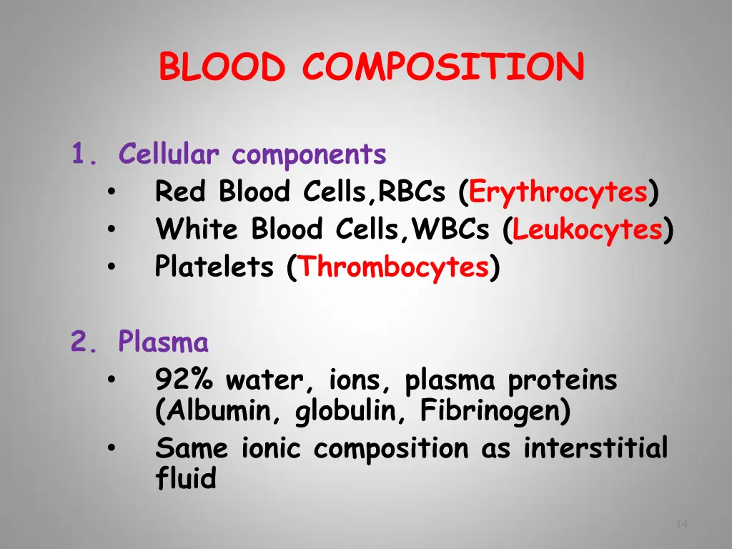 blood composition