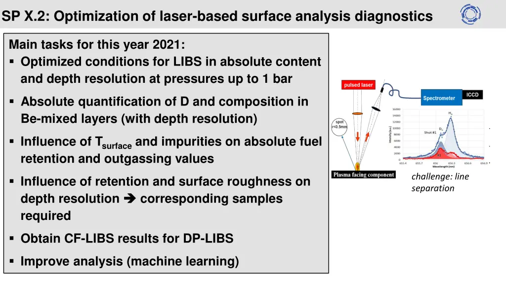 sp x 2 optimization of laser based surface 2