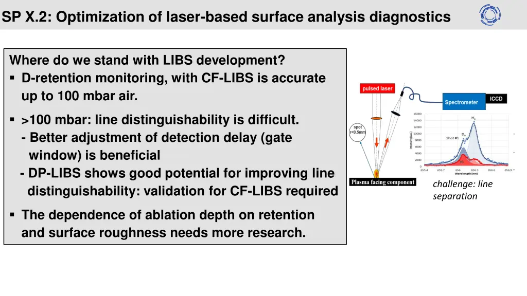 sp x 2 optimization of laser based surface