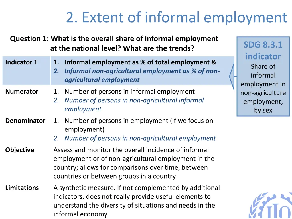 2 extent of informal employment