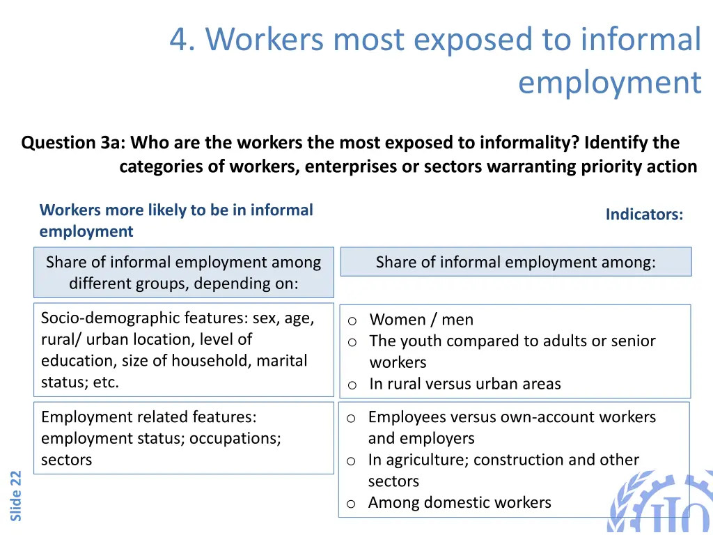 4 workers most exposed to informal