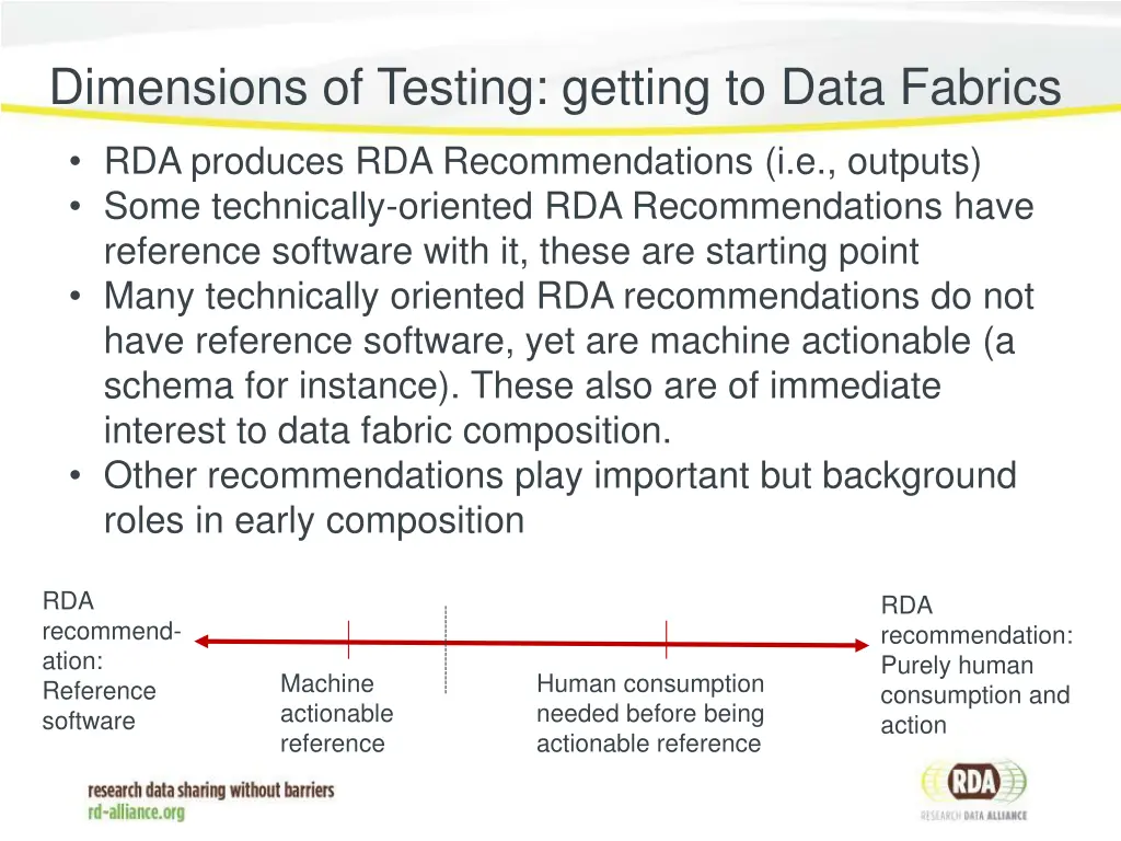 dimensions of testing getting to data fabrics