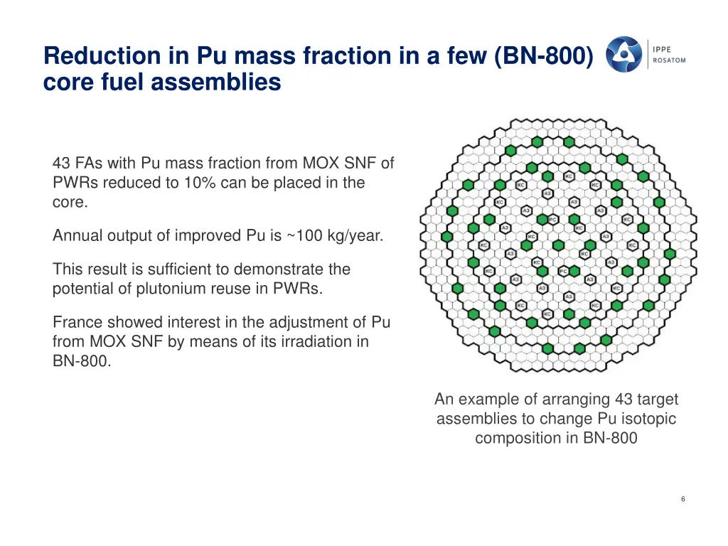 reduction in pu mass fraction