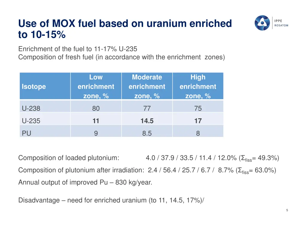 use of mox fuel based on uranium enriched to 10 15