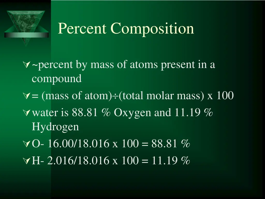 percent composition