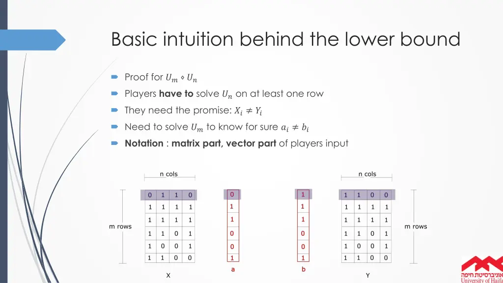 basic intuition behind the lower bound