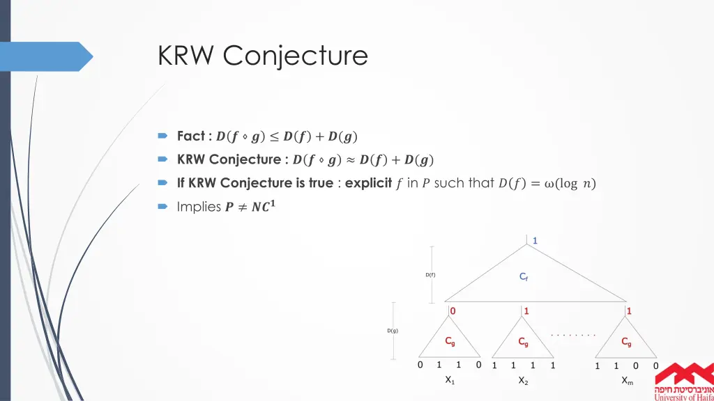 krw conjecture