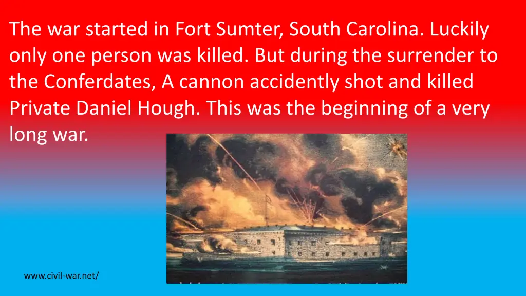 the war started in fort sumter south carolina