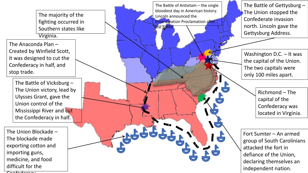 the battle of gettysburg the union stopped