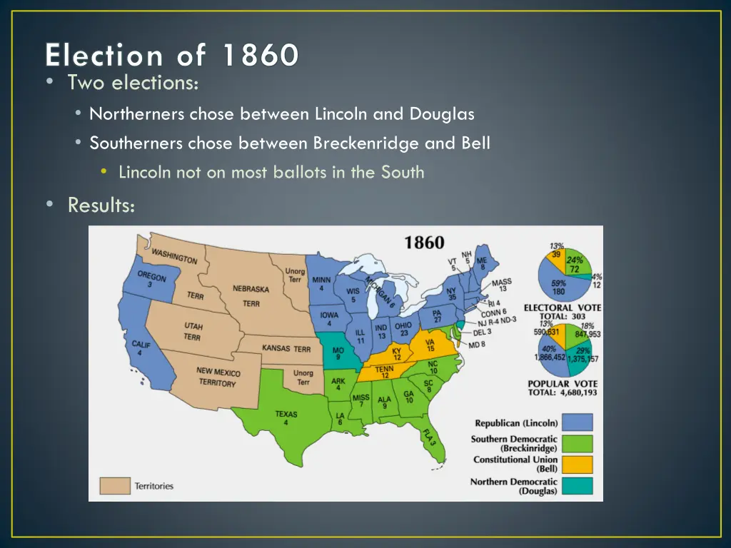 election of 1860 two elections northerners chose