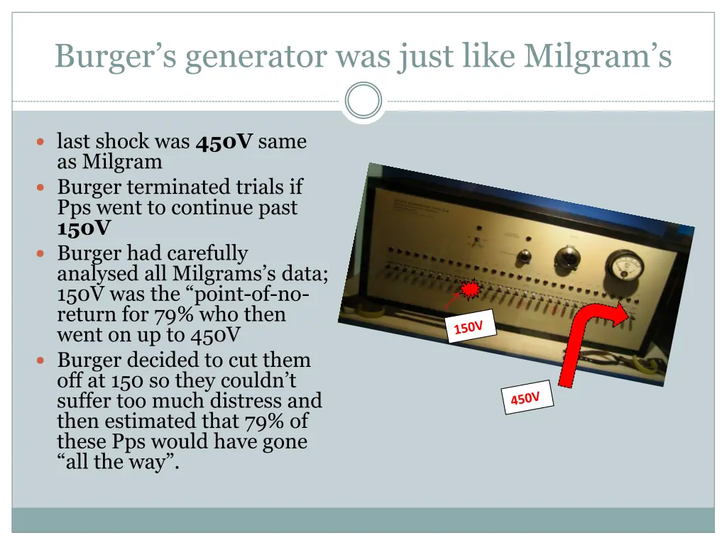 burger s generator was just like milgram s