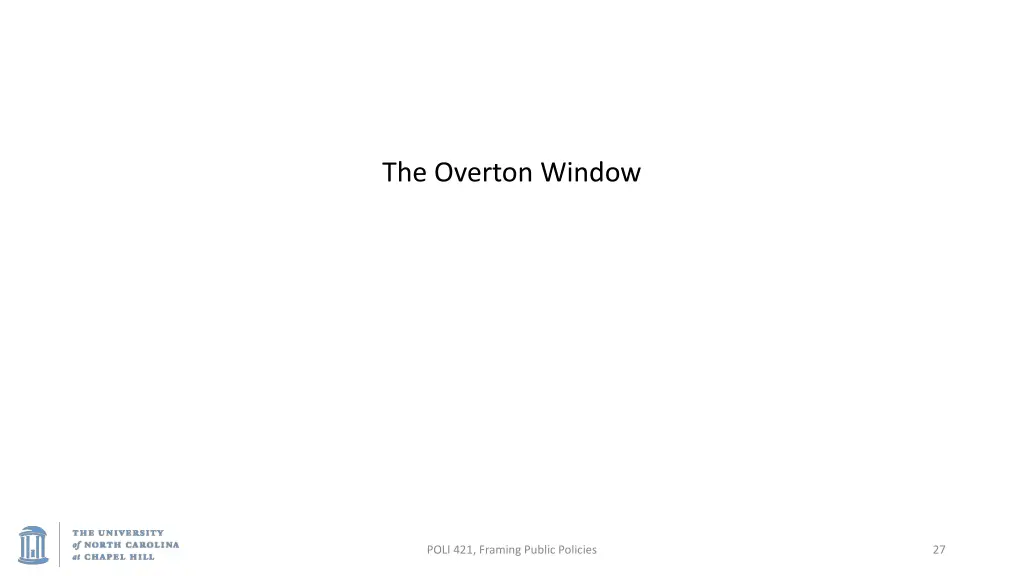 the overton window