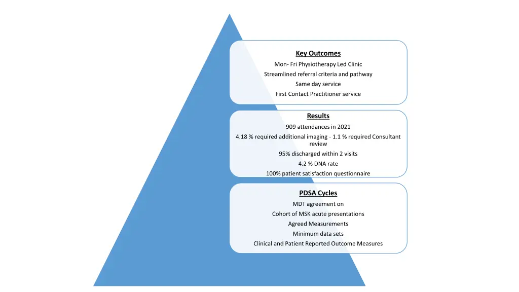 key outcomes