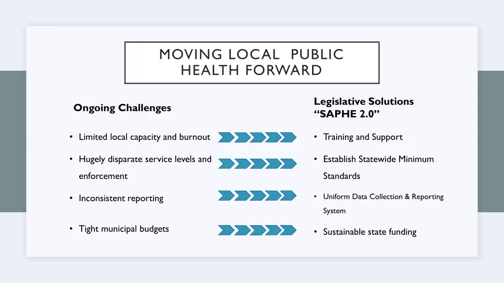 moving local public health forward