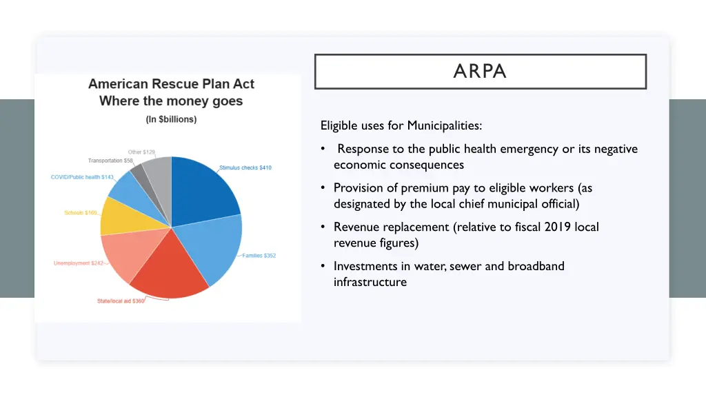 slide6