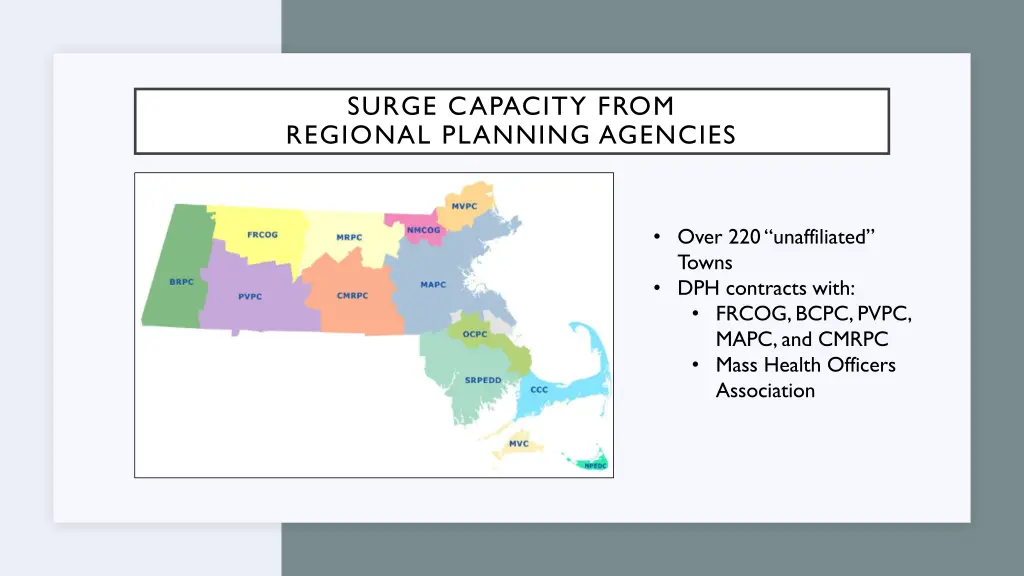 surge capacity from regional planning agencies