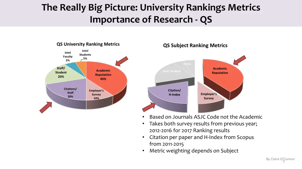 the really big picture university rankings 1