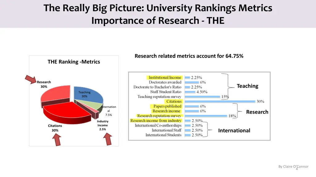 the really big picture university rankings