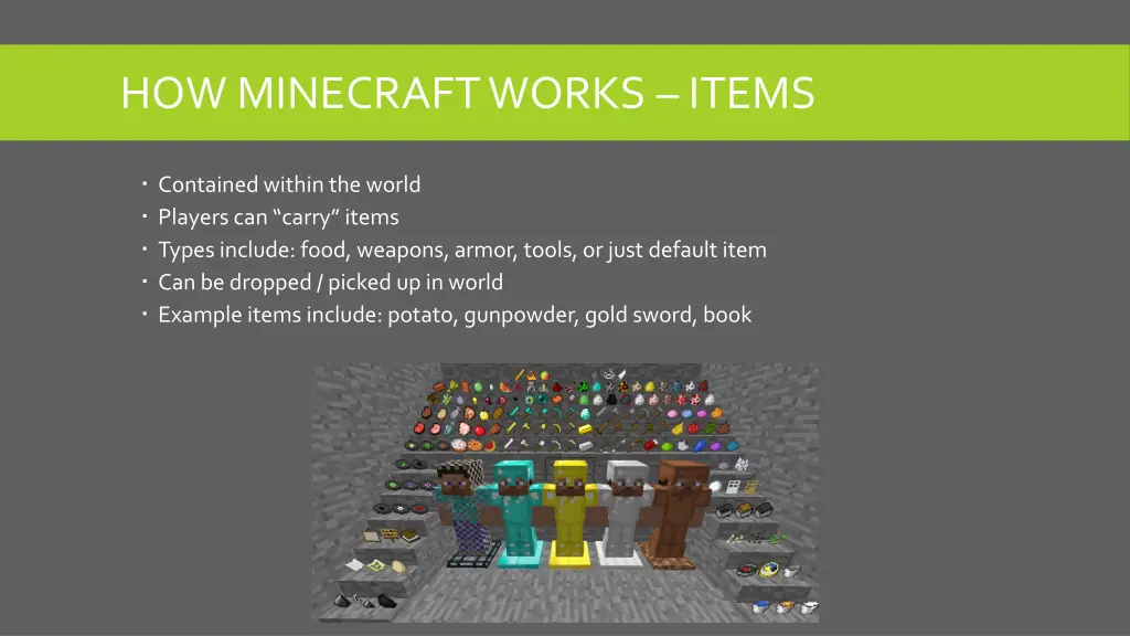 how minecraft works items