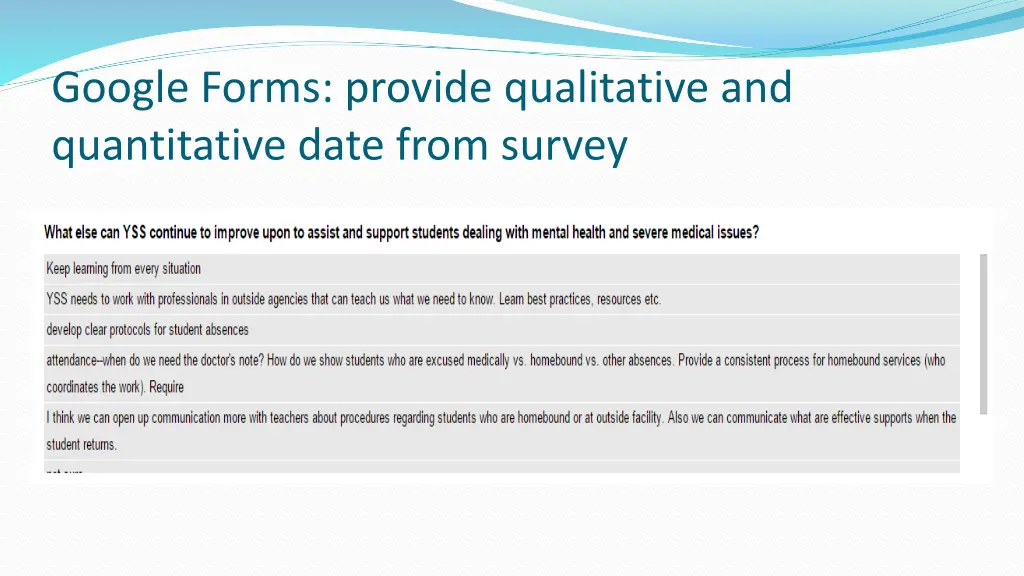 google forms provide qualitative and quantitative