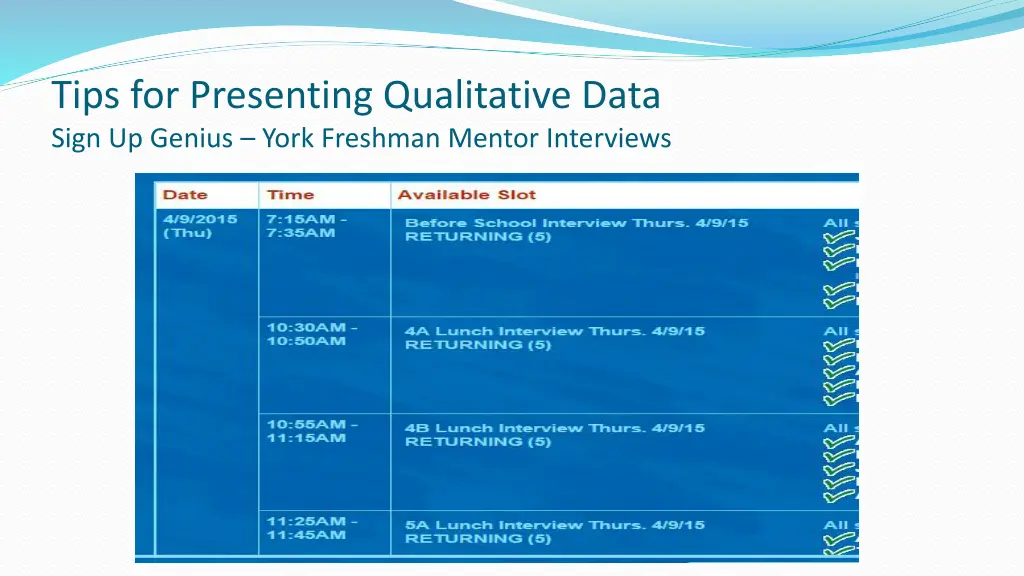 tips for presenting qualitative data sign