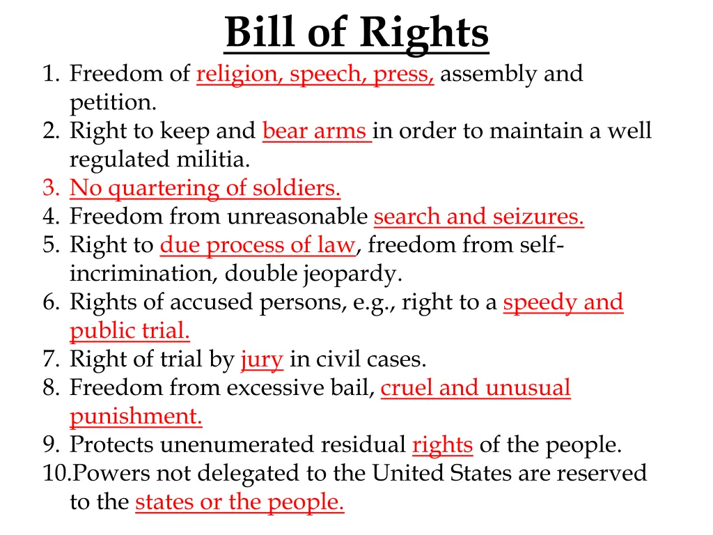 bill of rights