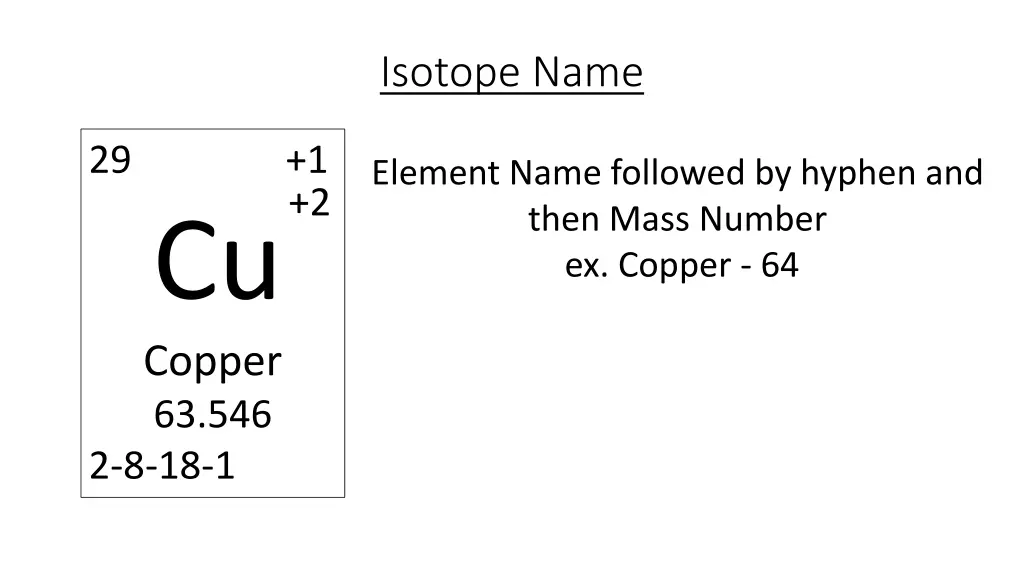 isotope name