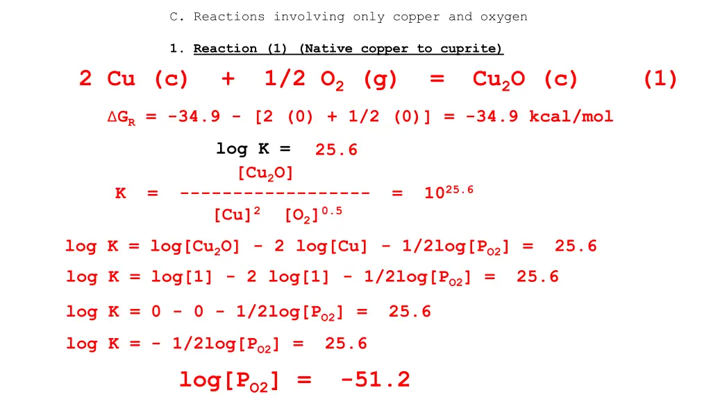 c reactions involving only copper and oxygen