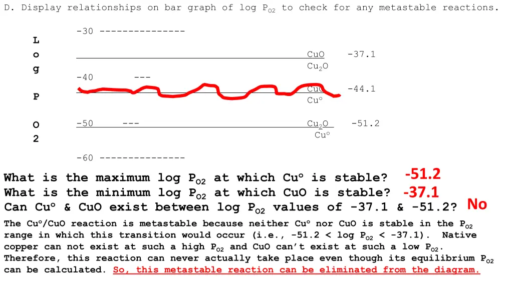 d display relationships on bar graph