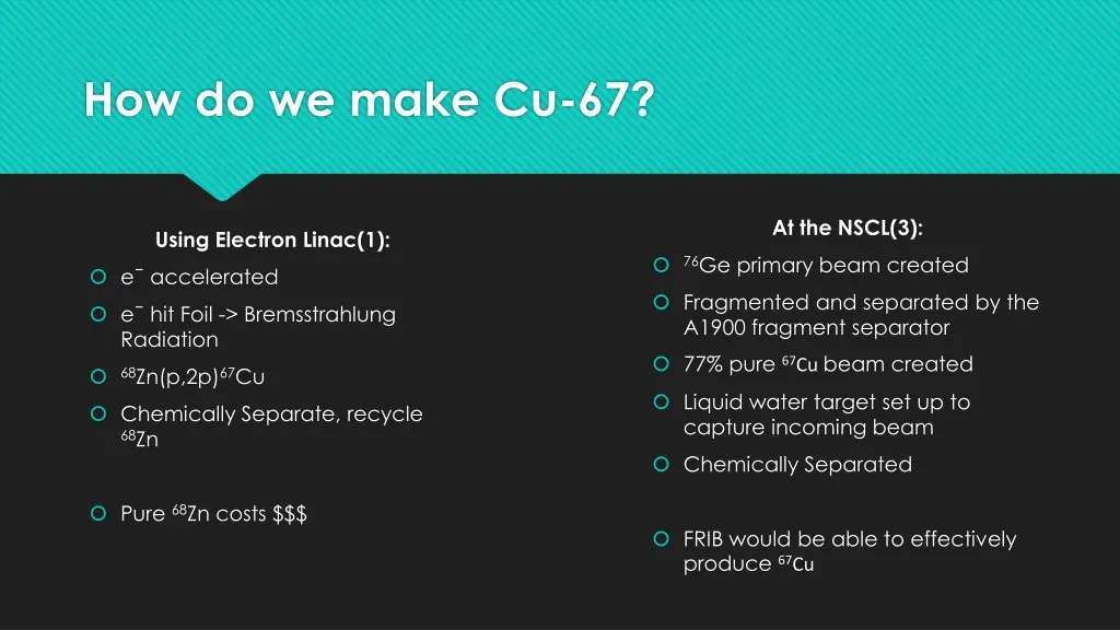 how do we make cu 67