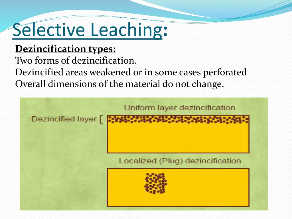 selective leaching dezincification types