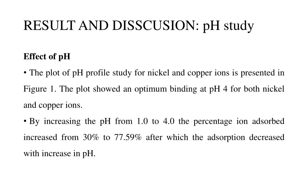 result and disscusion ph study