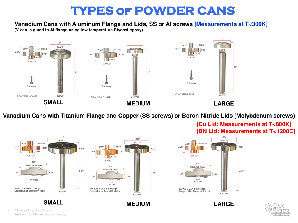 types of powder cans types of powder cans