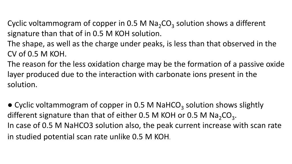 cyclic voltammogram of copper