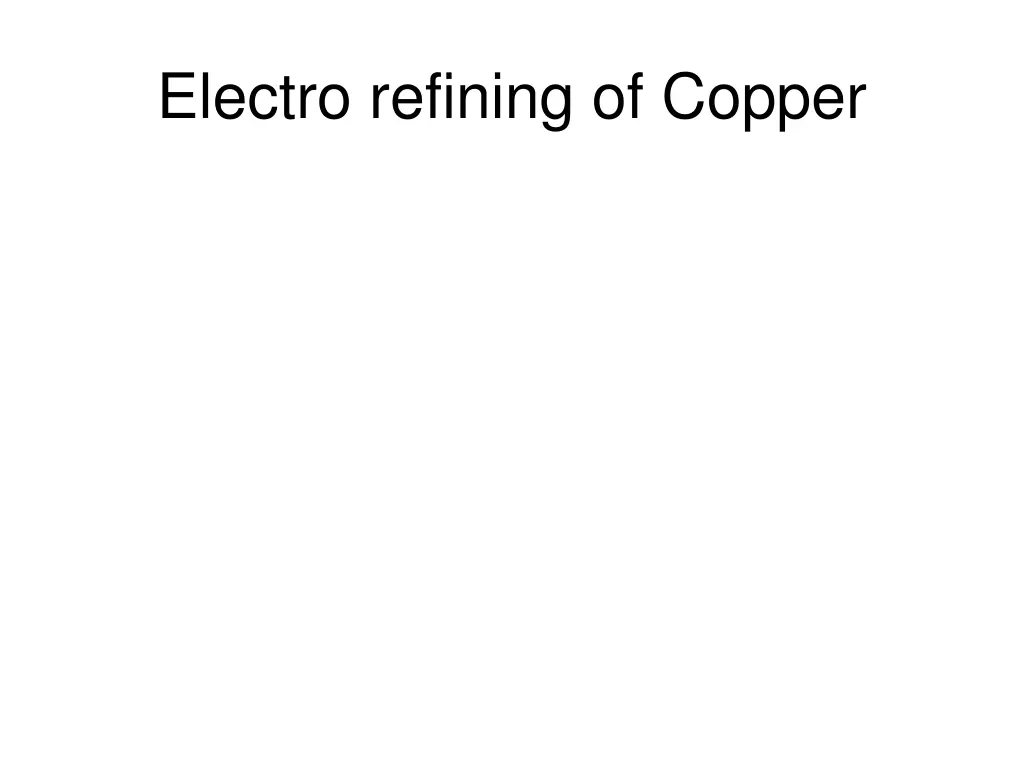 electro refining of copper