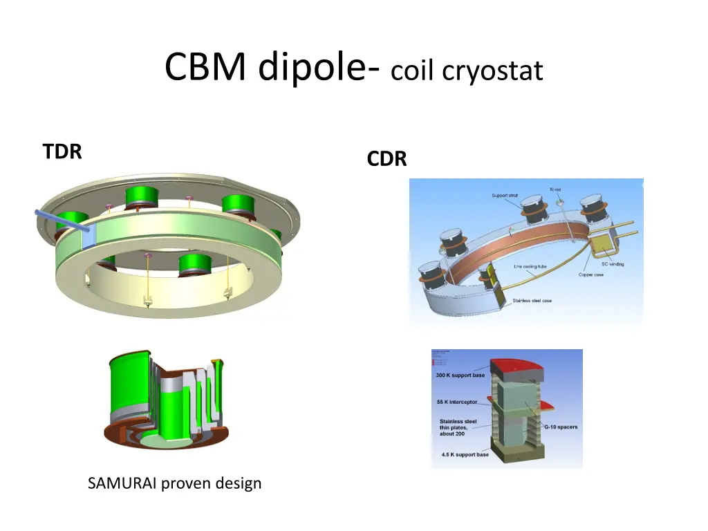 cbm dipole coil cryostat