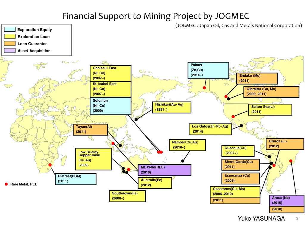 financial support to mining project by jogmec