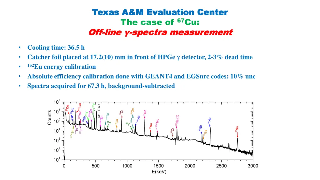 a m evaluation center evaluation center the case