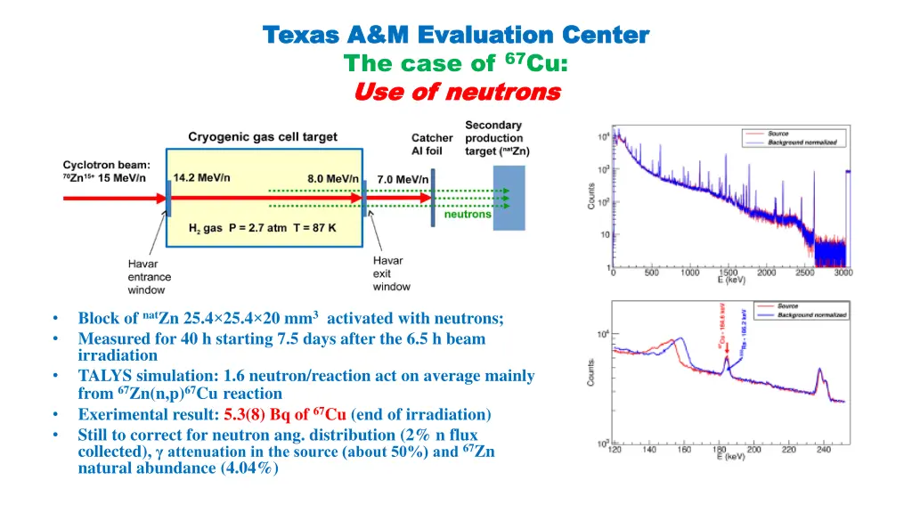 texas texas a m 7