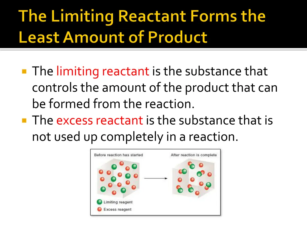 the limiting reactant is the substance that