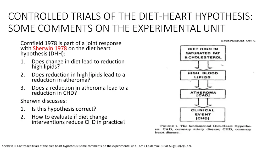 controlled trials of the diet heart hypothesis