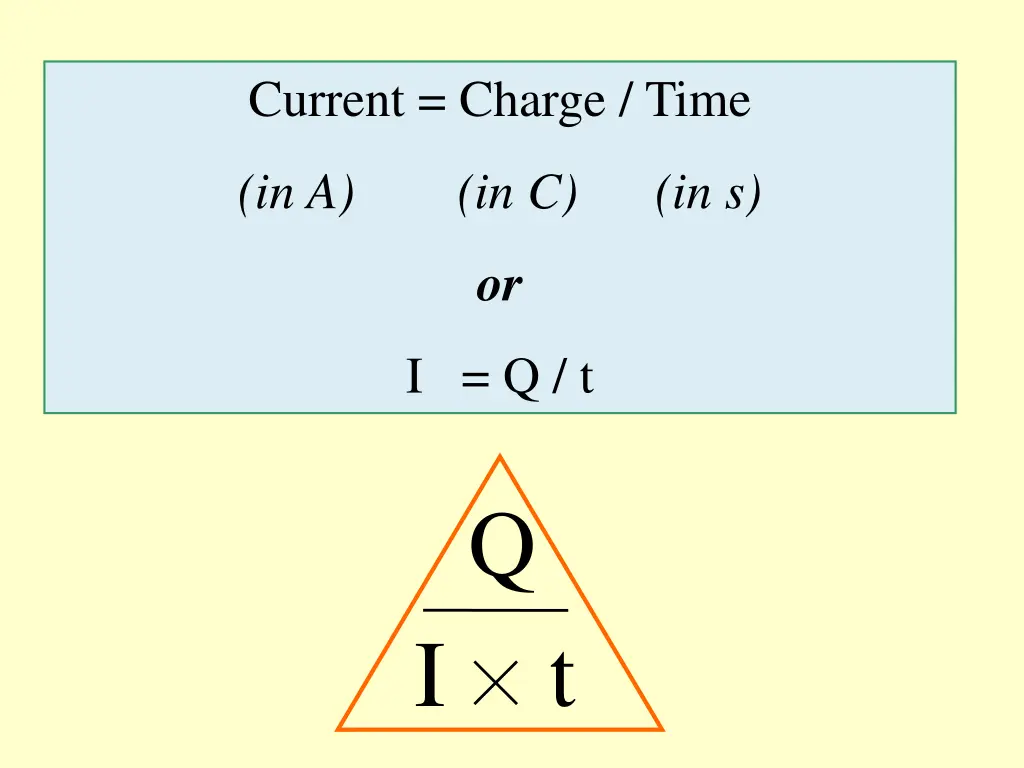 current charge time