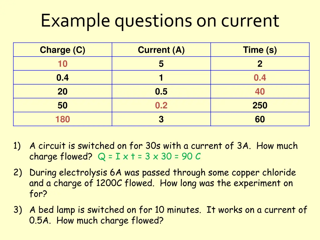 example questions on current 2