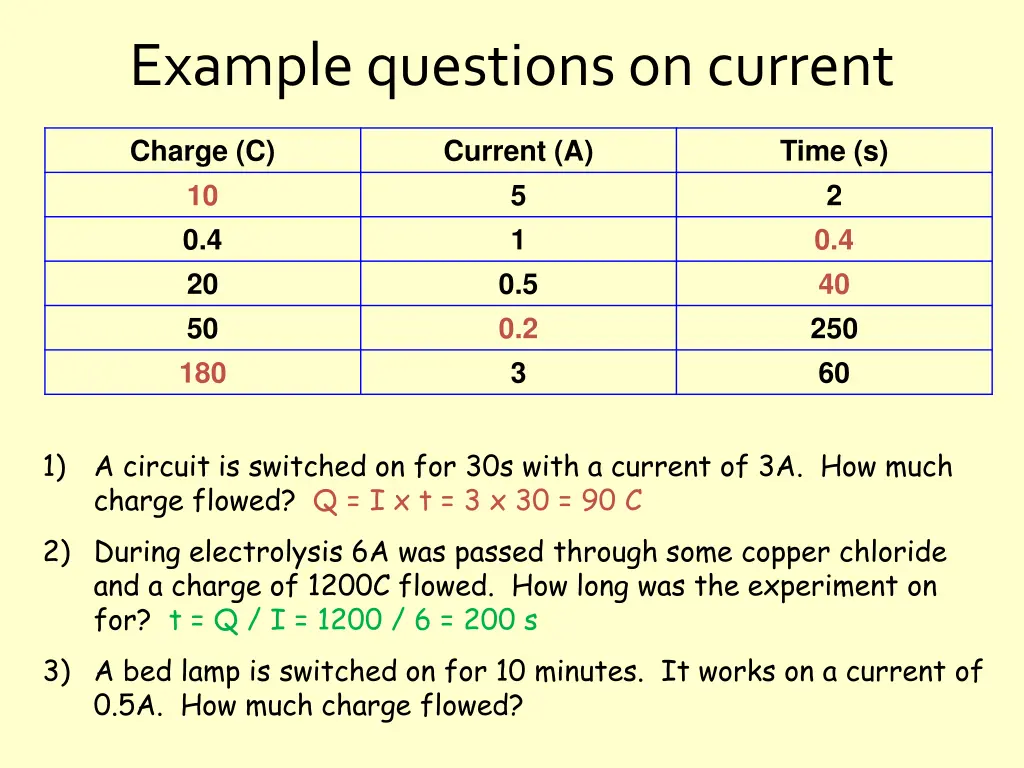 example questions on current 3