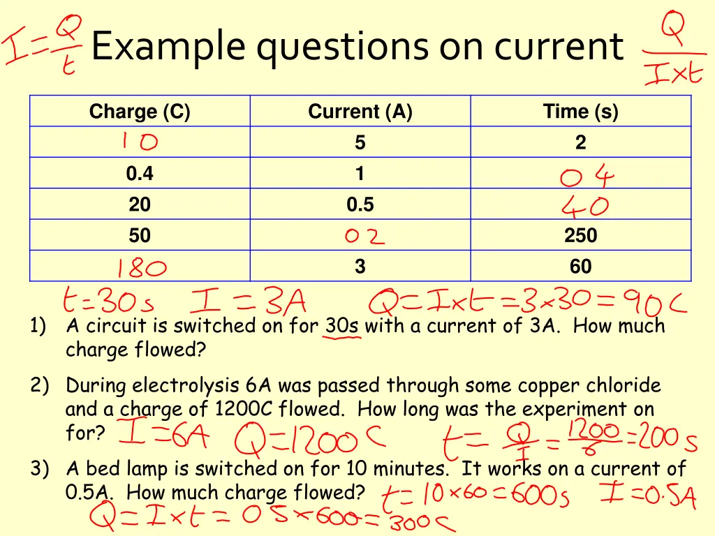 example questions on current