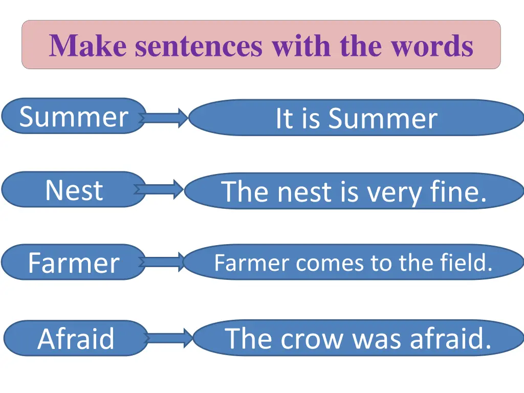 make sentences with the words