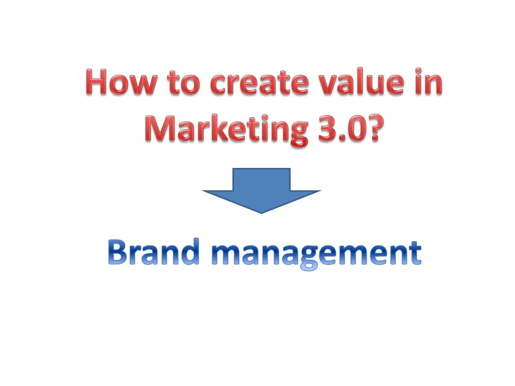 brand management